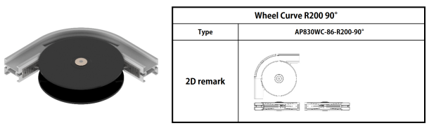 Wheel Curve R200 90°
