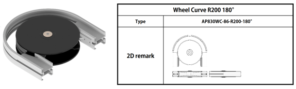 Wheel Curve R200 180°