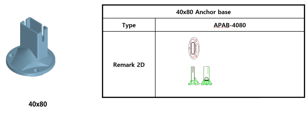 40x80 Anchor base