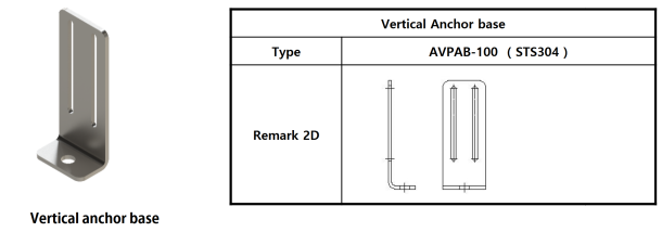 Vertical Anchor base