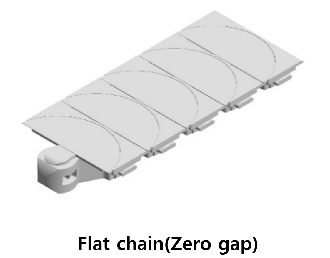 56m Chain Flat chain (Zero gap)