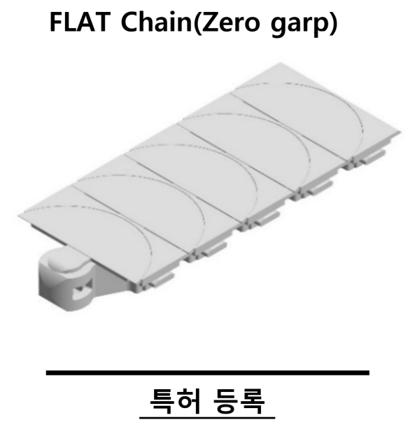 83mm FLAT (Wero garp)