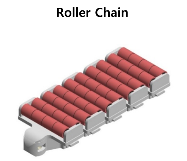 83mm Roller Chain