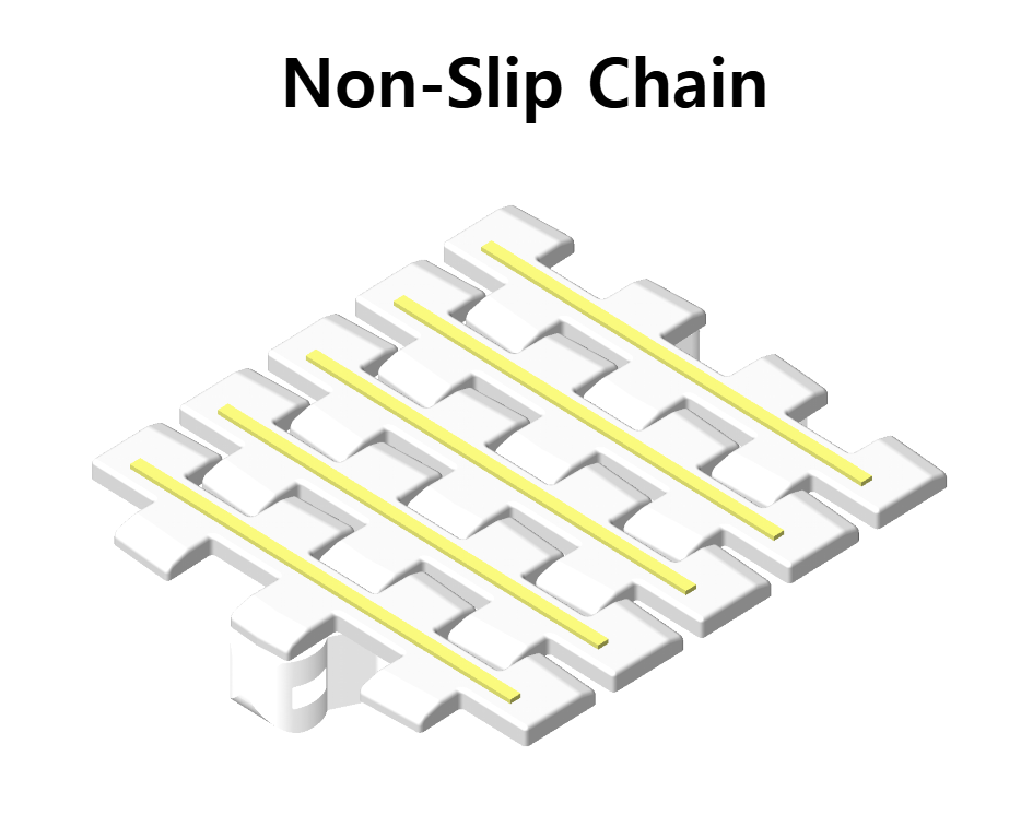 126mm Non-Slip Chain