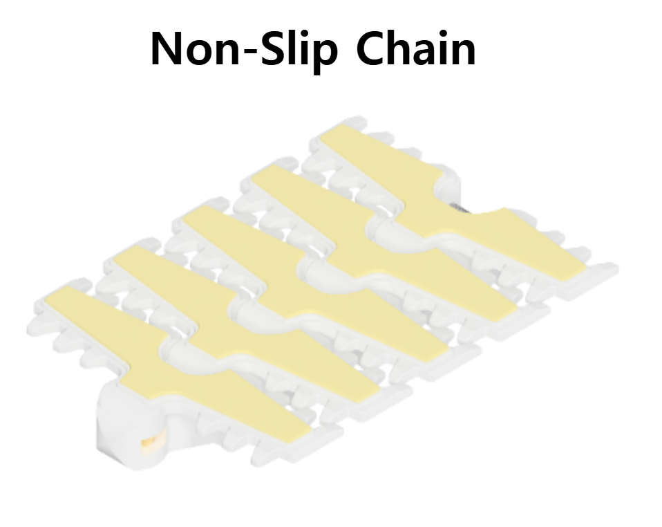 140mm Non-Slip Chain