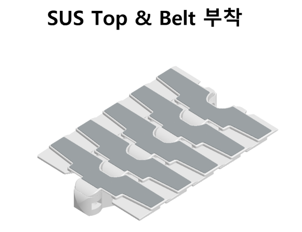 140mm SUS Top & Belt 부착
