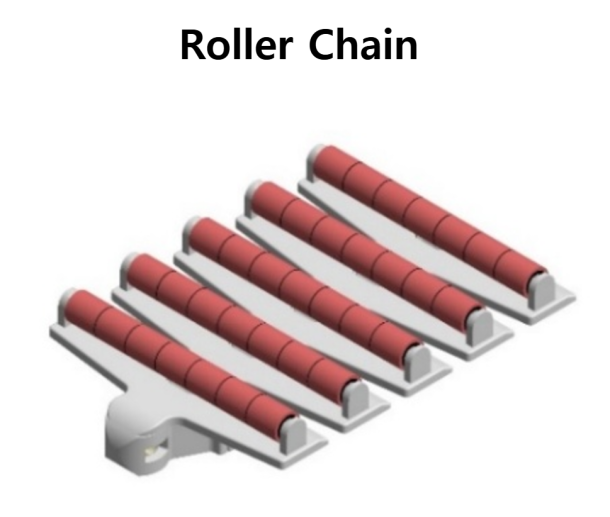 140mm Roller Chain