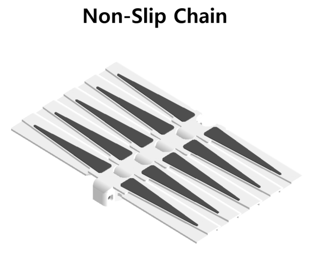 400mm Non-Slip Chain Safety