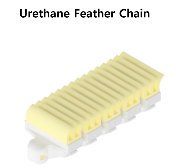 83mm Urethane Feather Chain