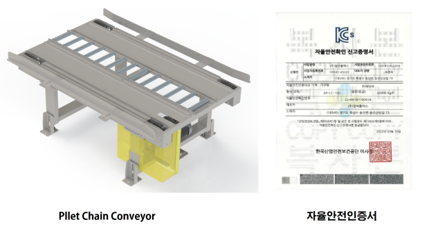 Pllet Chain Diveter Conveyor
