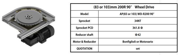 (83 or 103)mm 200R 90°   Wheel Drive