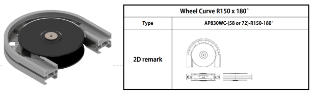 Wheel Curve R150 x 180°